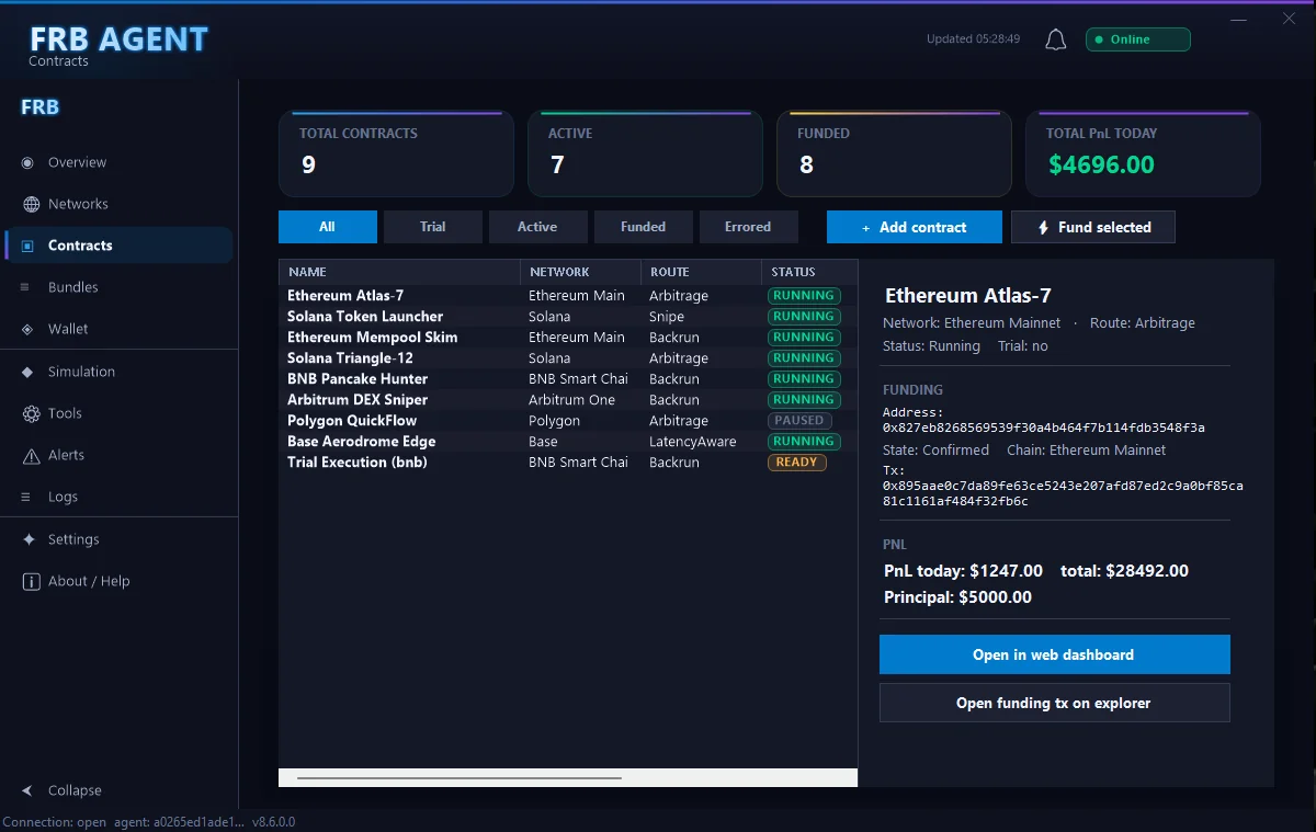 FRB Agent — Contracts workspace
