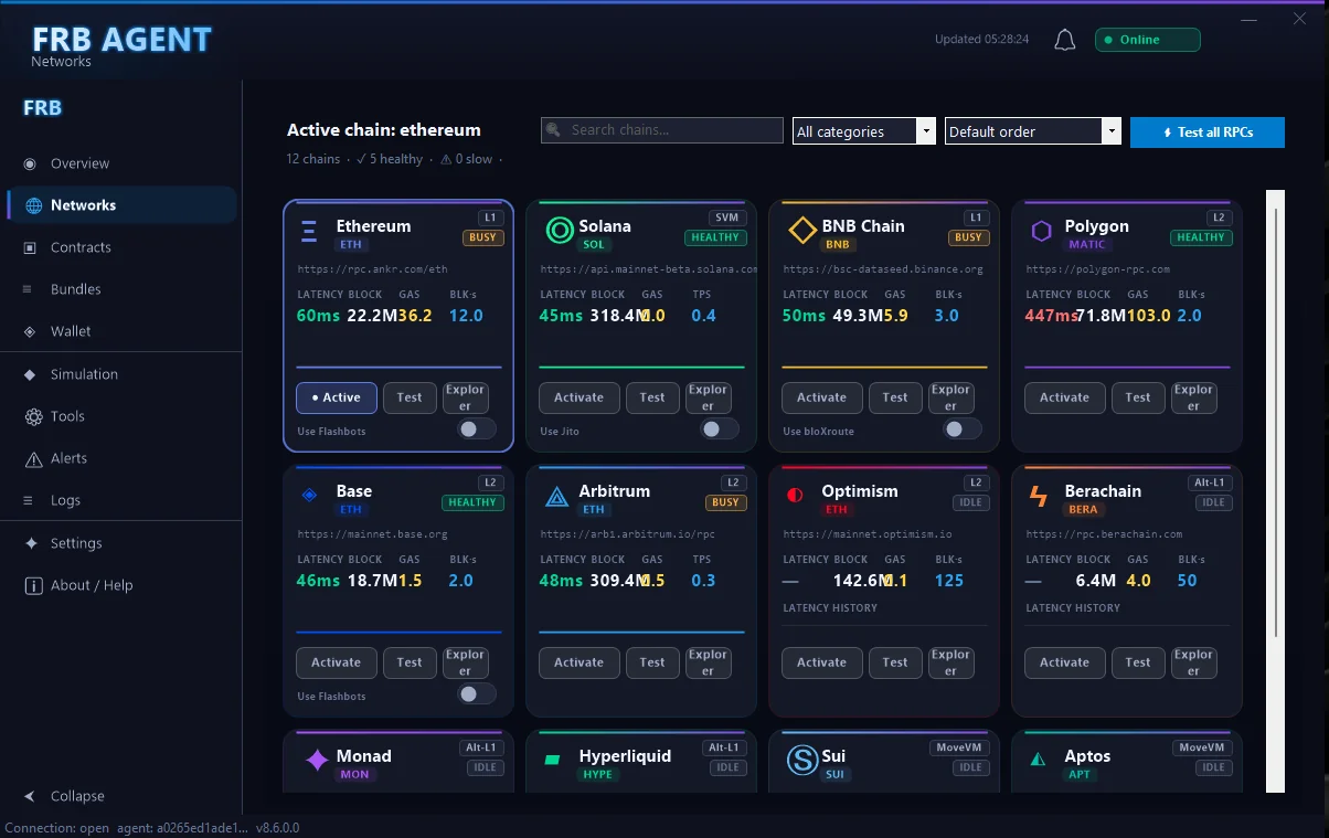 FRB Agent — Networks workspace